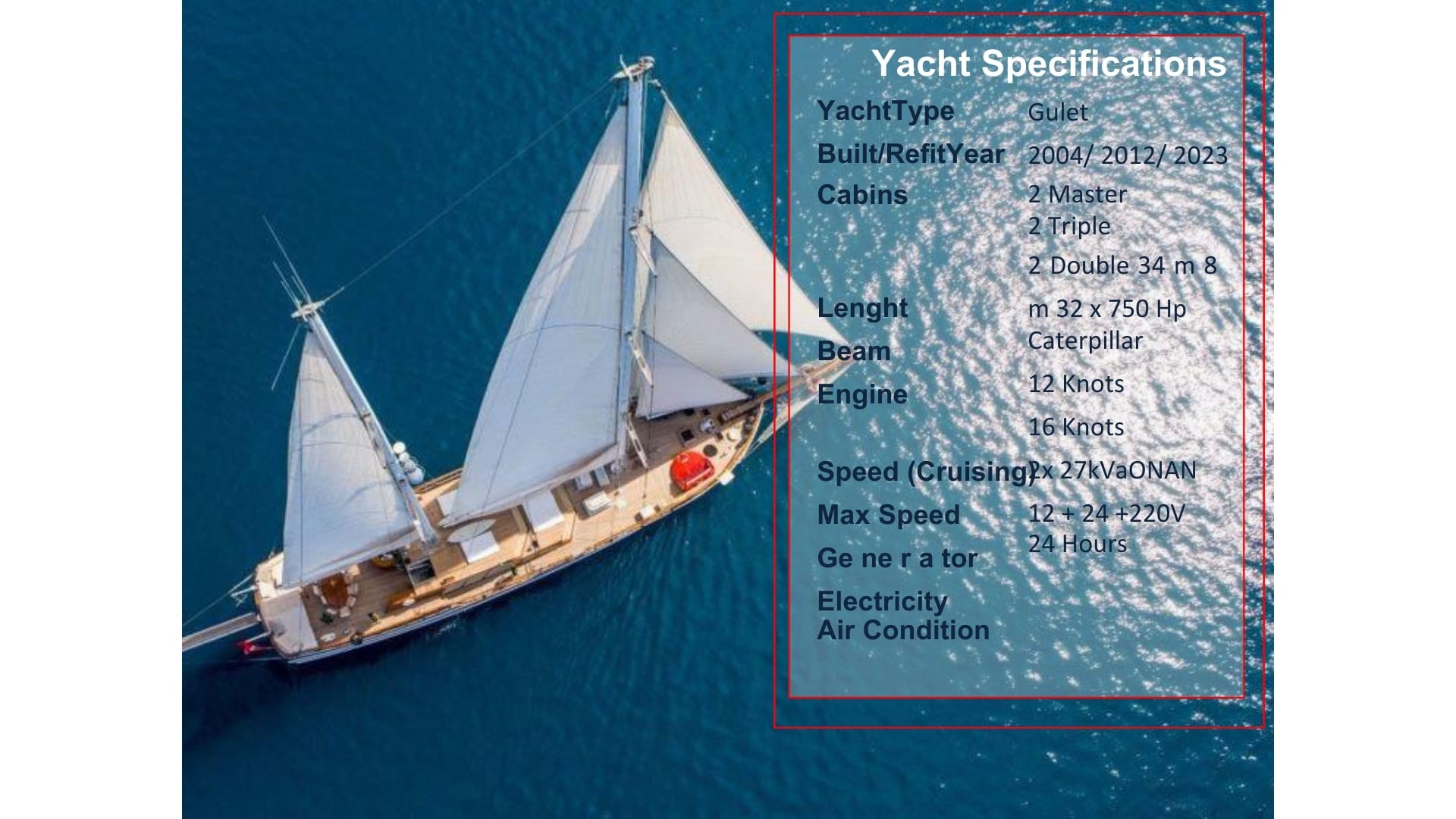Yalıkavak 53 gallery 2